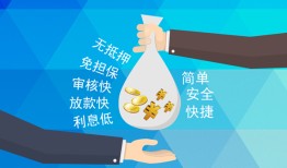成都天府新区大额短借-成都天府新区身份证正规贷款-成都天府新区应急借钱空放